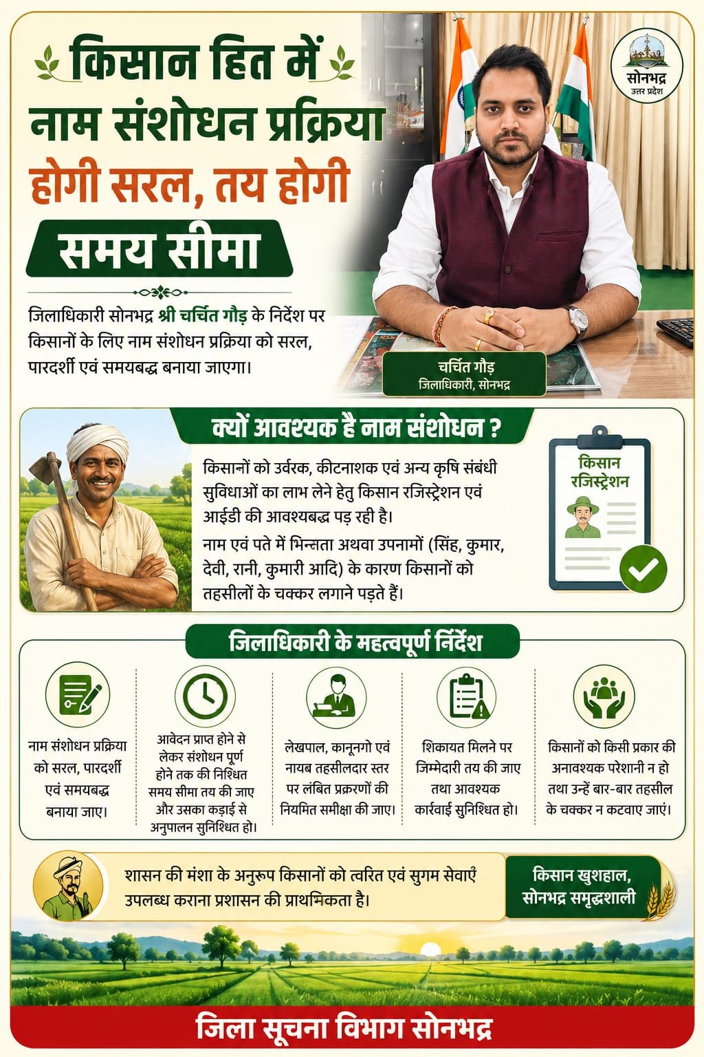 किसान हित में नाम संशोधन प्रक्रिया होगी सरल, तय होगी समय सीमा — जिलाधिकारी किसान हित में नाम संशोधन प्रक्रिया होगी सरल, तय होगी समय सीमा — जिलाधिकारी